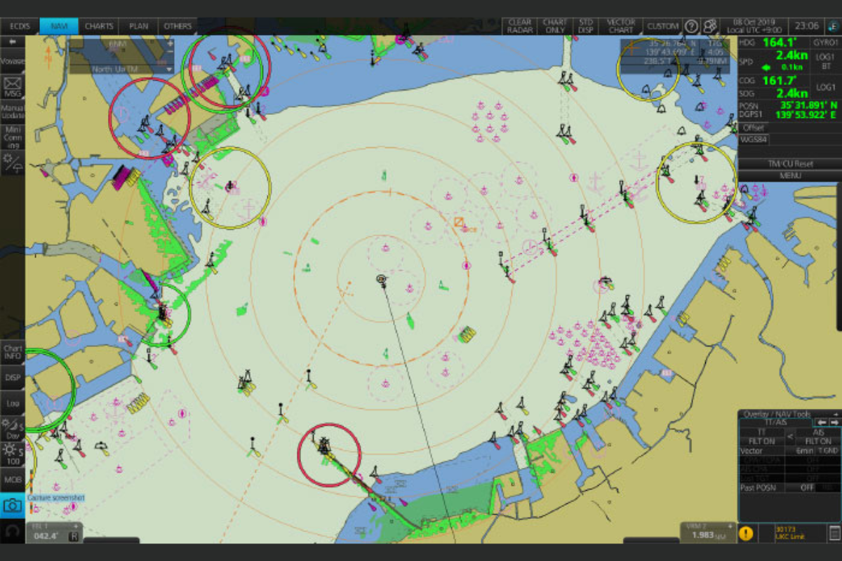 ECDIS